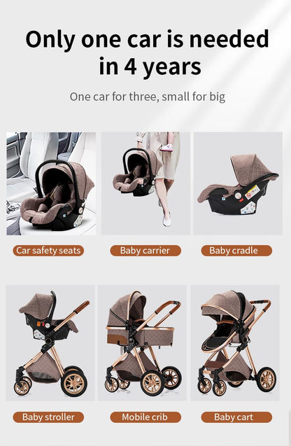 GLOKID 3 in 1 Kinderwagen mit Babywanne & Sportsitz – Khaki