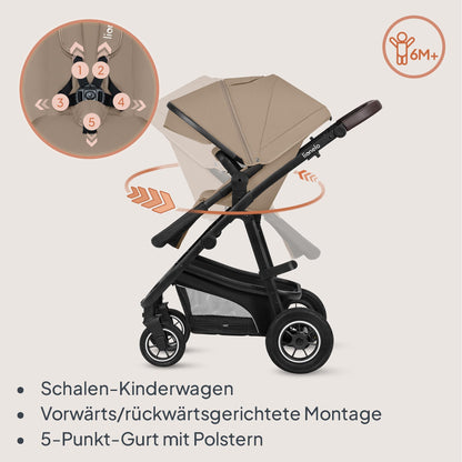 Lionelo Bianka Kinderwagen 3 in 1 mit Babywanne & Autositz
