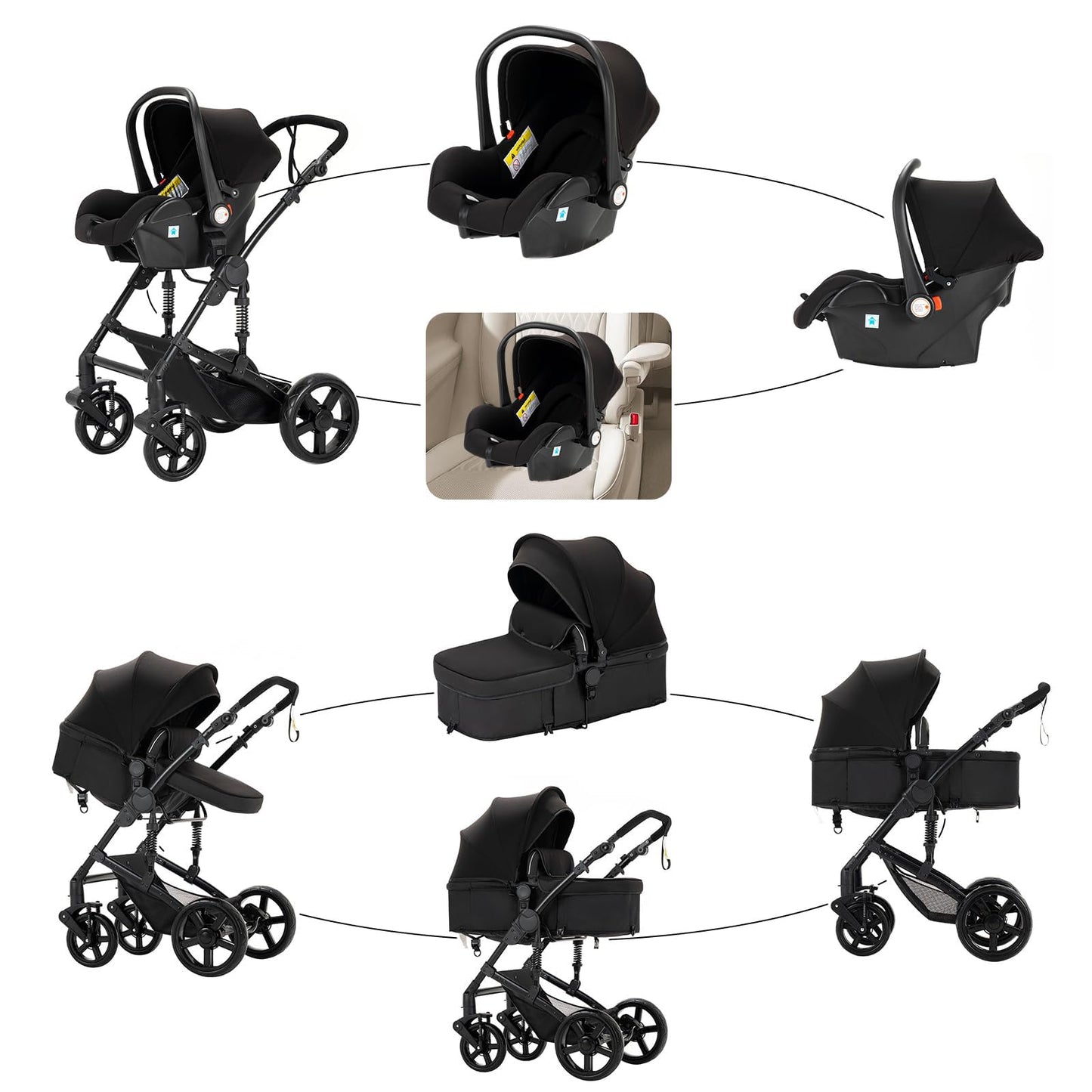 Reenborn Kinderwagen 3 in 1, Aluminiumrahmen, 588 Black
