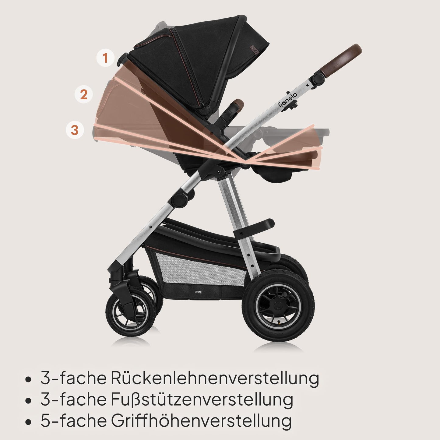 LIONELO Amber 3-in-1 Kombikinderwagen – i-Size, Luftreifen, UPF 50+
