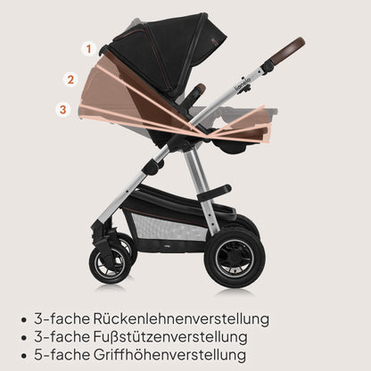 LIONELO Amber 3-in-1 Kombikinderwagen – i-Size, Luftreifen, UPF 50+