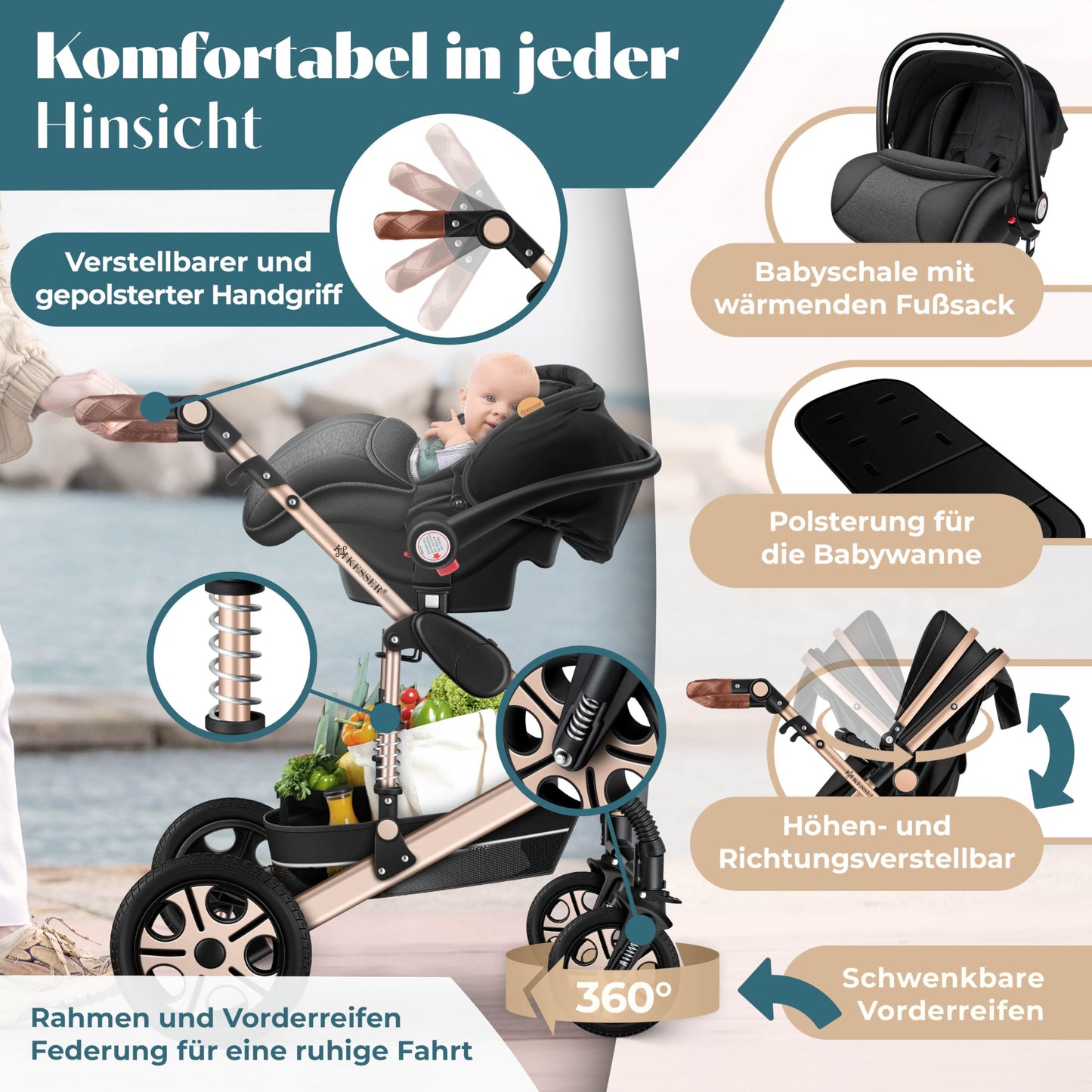 KESSER Loops 4-in-1 Kombikinderwagen Set – Babywanne, Buggy, Babyschale