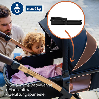 LIONELO Amber 3-in-1 Kombikinderwagen – i-Size, Luftreifen, UPF 50+