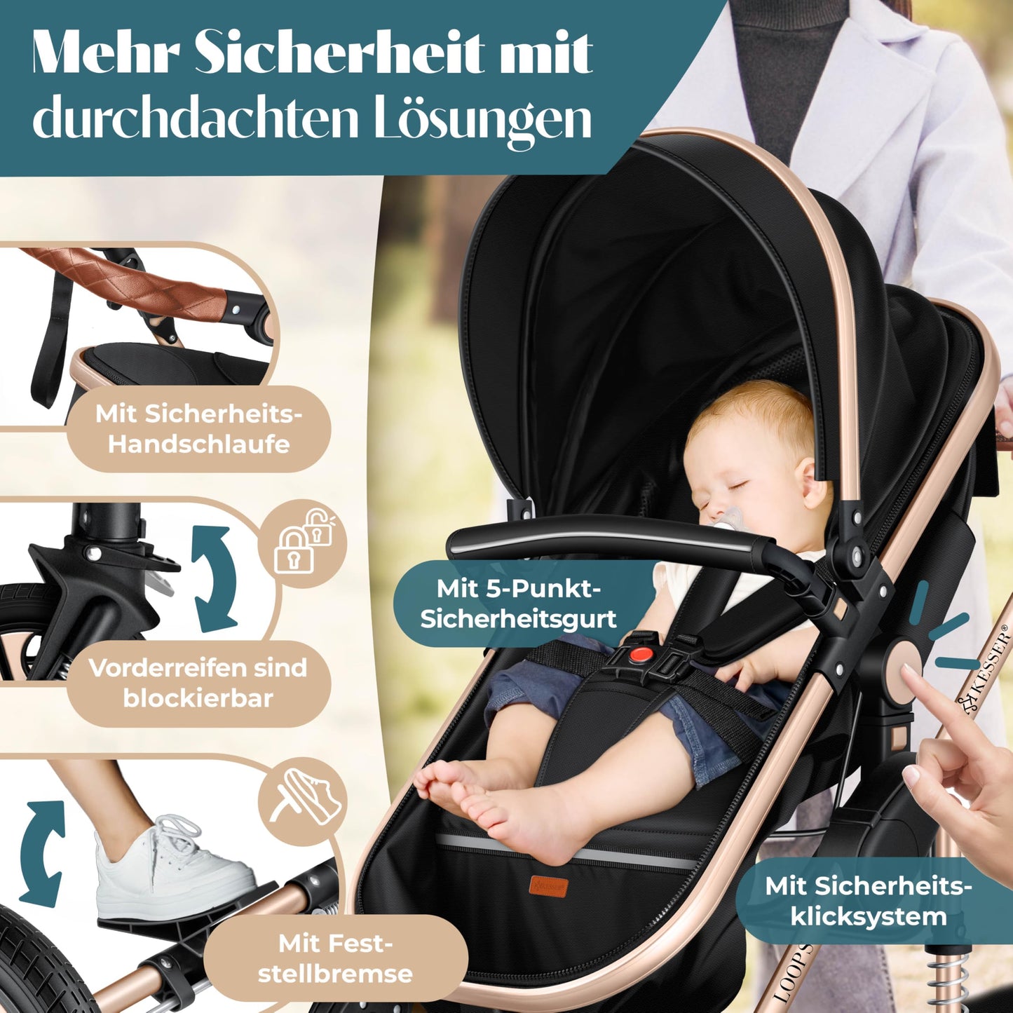 KESSER Loops 4-in-1 Kombikinderwagen Set – Babywanne, Buggy, Babyschale