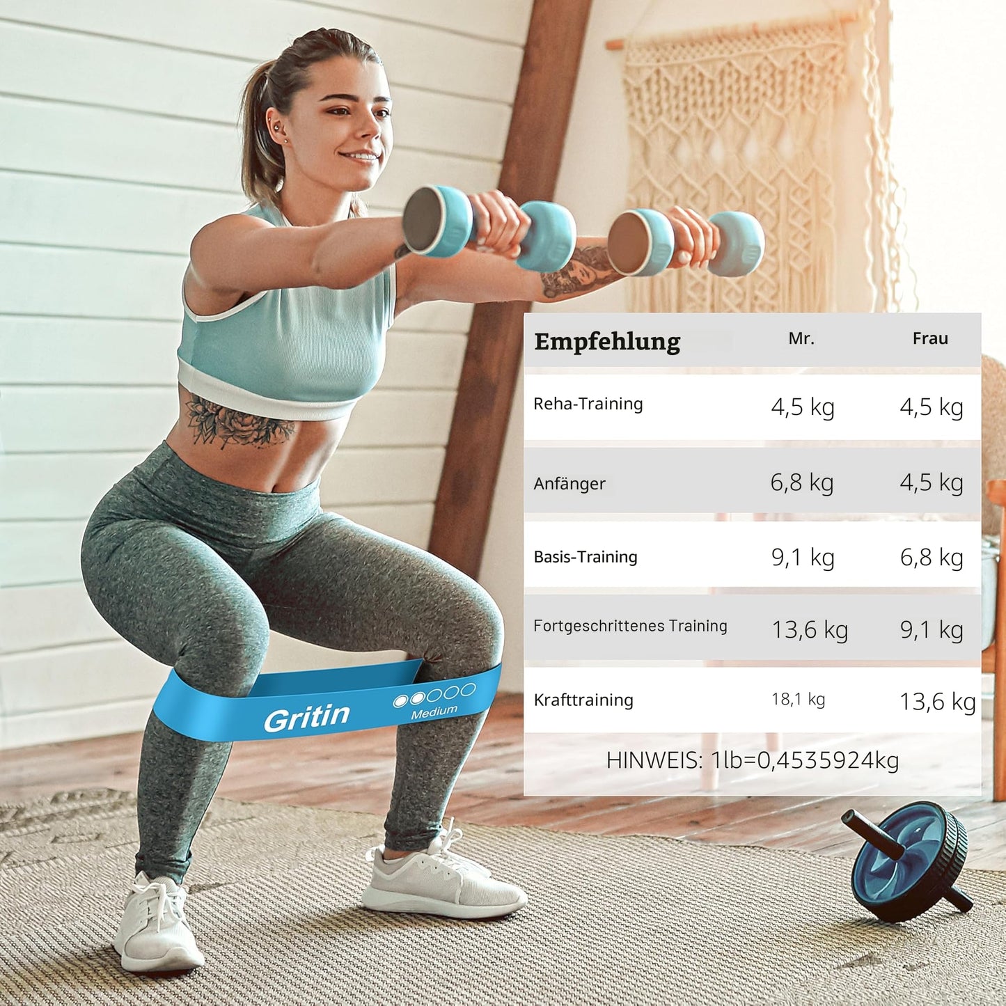 Gritin Fitnessbänder [5er Set] Widerstandsbänder mit 5 Stufen, 100% Latex Fitnessband Resistance mit Deutscher Übungsanleitung & Tragebeutel, Gymnastikband für Muskelaufbau, Yoga, Pilates