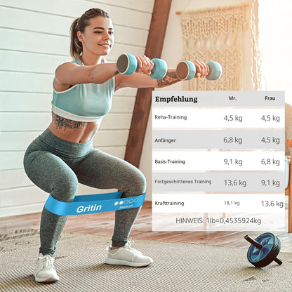 Gritin Fitnessbänder [5er Set] Widerstandsbänder mit 5 Stufen, 100% Latex Fitnessband Resistance mit Deutscher Übungsanleitung & Tragebeutel, Gymnastikband für Muskelaufbau, Yoga, Pilates