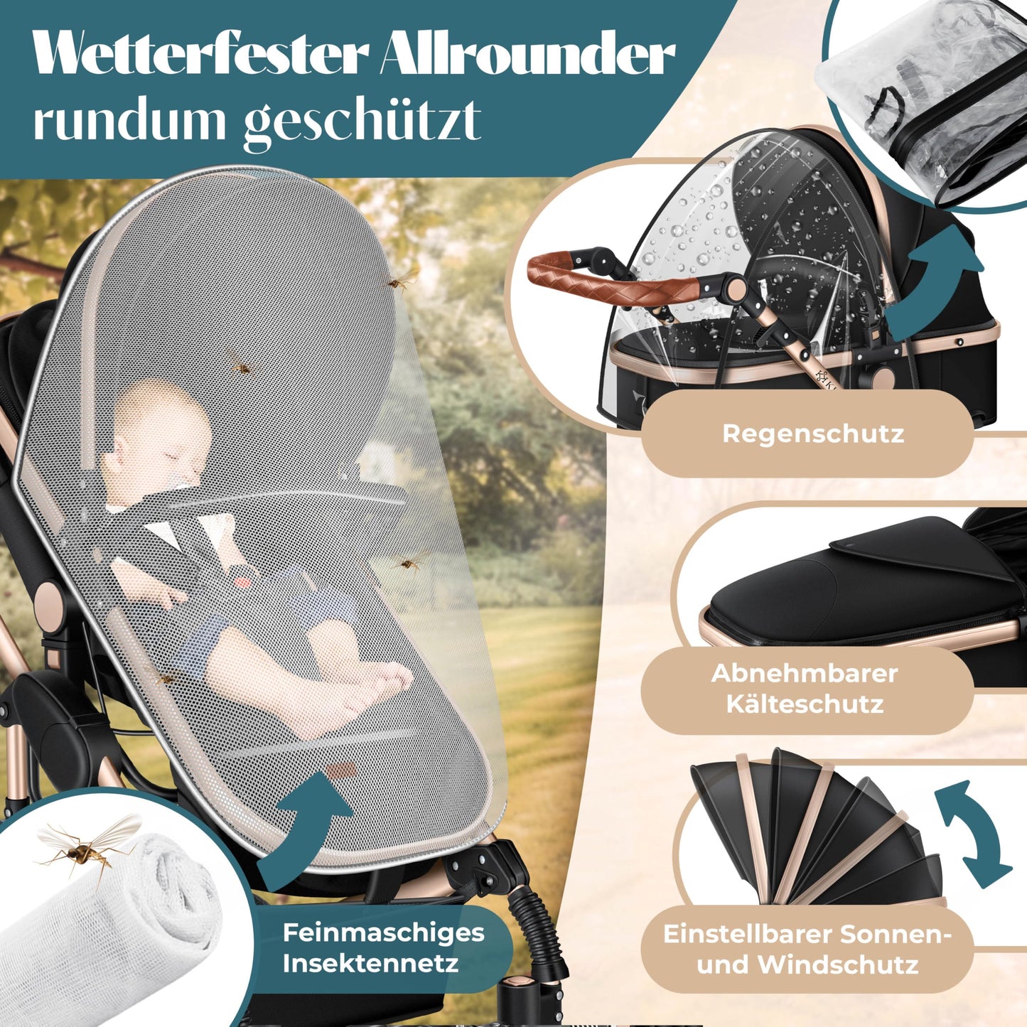 KESSER Loops 4-in-1 Kombikinderwagen Set – Babywanne, Buggy, Babyschale