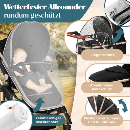 KESSER Loops 4-in-1 Kombikinderwagen Set – Babywanne, Buggy, Babyschale