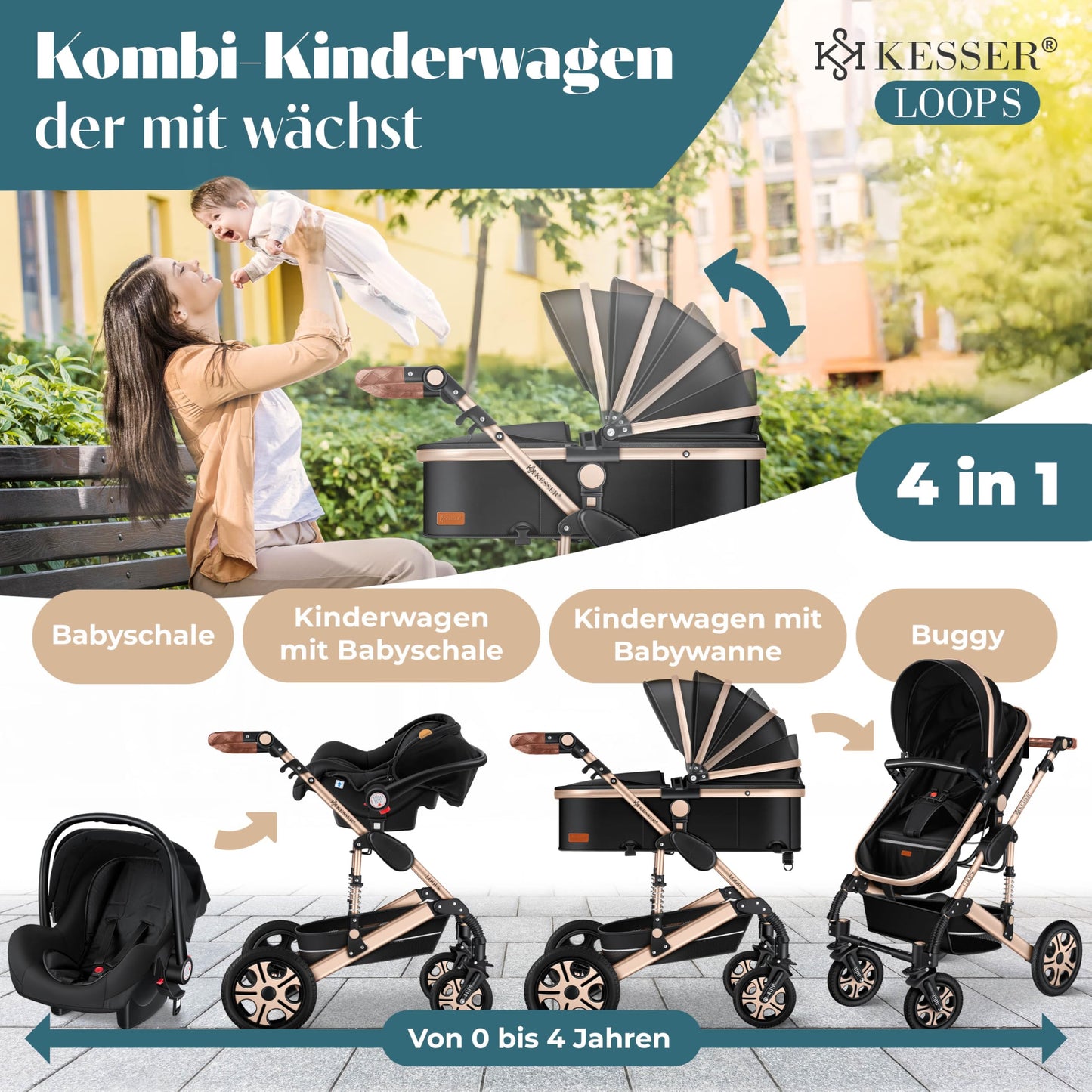KESSER Loops 4-in-1 Kombikinderwagen Set – Babywanne, Buggy, Babyschale